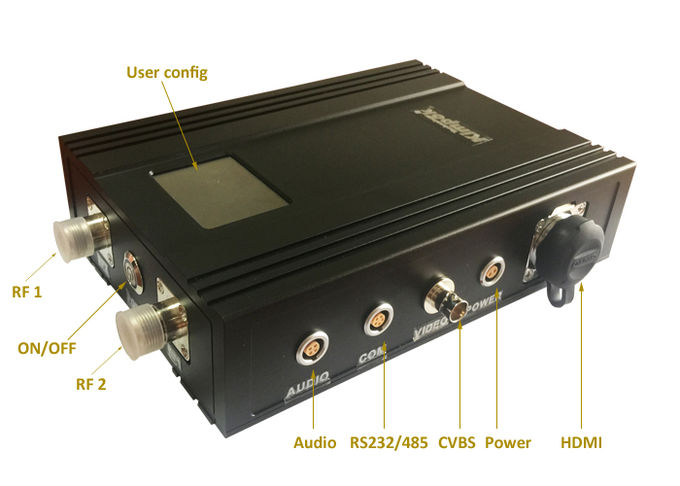 Chiffrage visuel de Sennder AES de radio réglable de véhicule de l'émetteur 2-5W du long terme COFDM HD