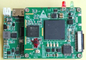 module de 300Mhz-860MHz COFDM pour le chiffrage visuel d'émetteur et de récepteur AES 256