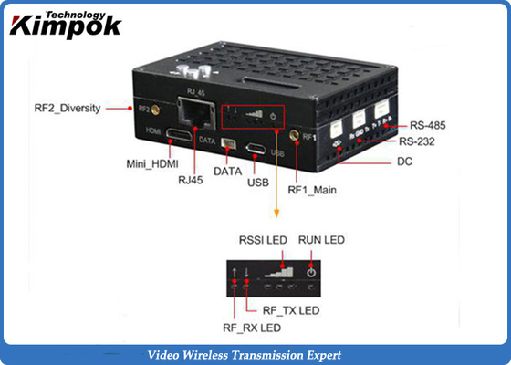 Expéditeur visuel de RS233 RS485 au-dessus de l'Ethernet 1W TDD sans fil COFDM